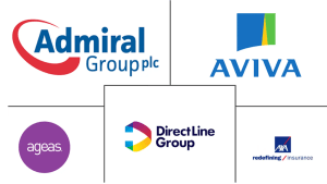Best Home Insurance Companies in the UK 2025